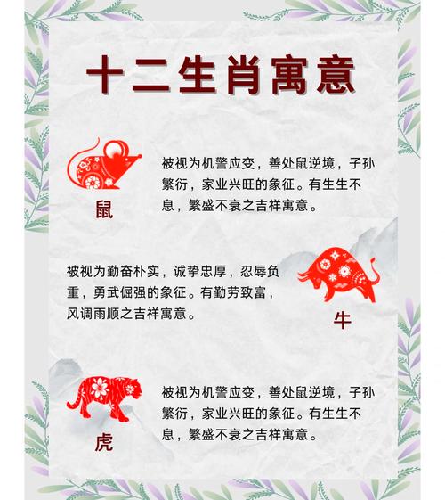 包含“猴王夜宿水帘洞”是代表哪个生肖的词条