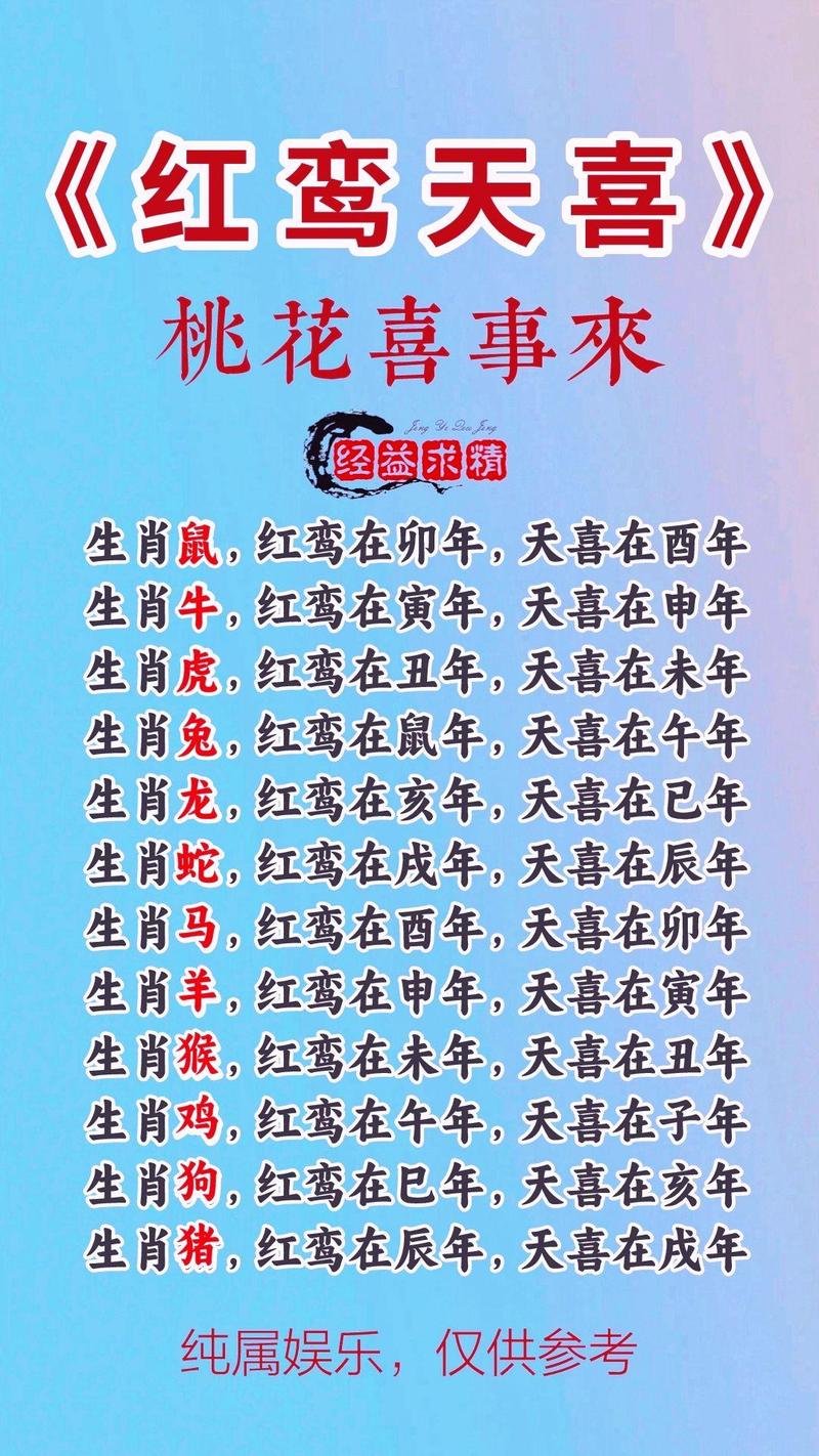 今期生肖二九定,求解:二九今期定中彩是什么生肖