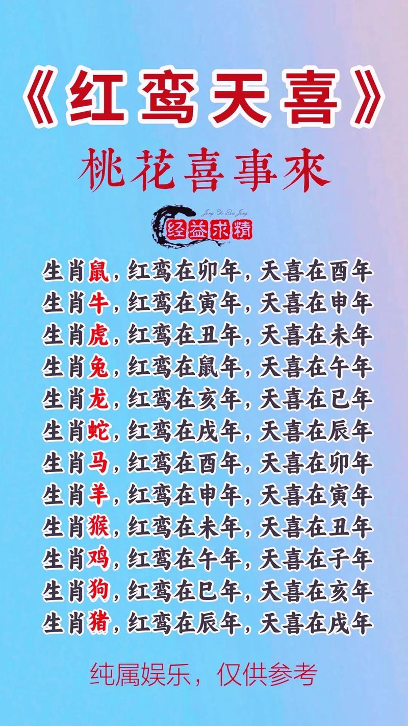 今期生肖出风头的动物:今期生肖出风头的动物是什么生肖