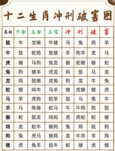 打一生肖一寸光阴一寸金:一寸光阴一寸金是什么生肖最佳答案