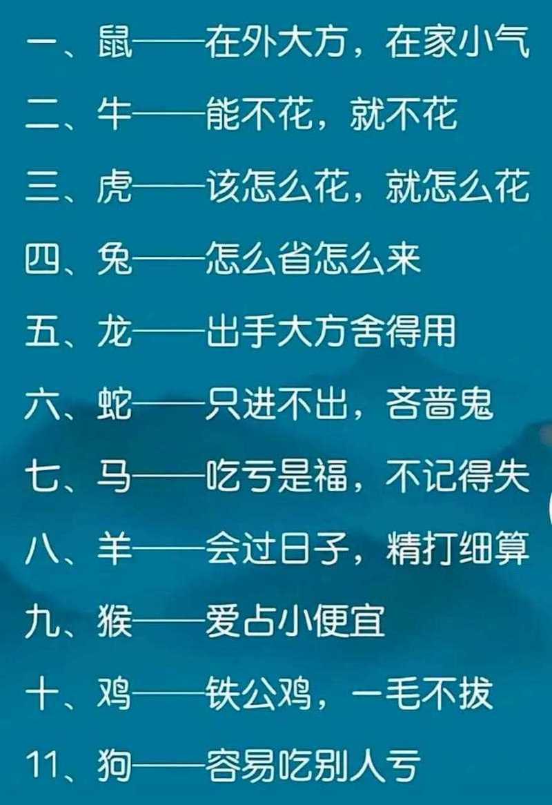 什么生肖最聪明最精明的人:十二生肖什么最聪明,是什么生肖?