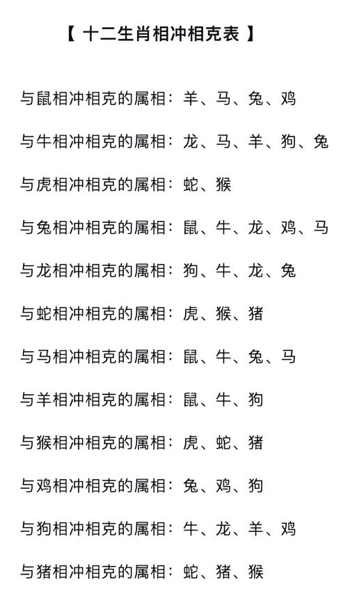关于一九相冲在今期是什么生肖呢的信息