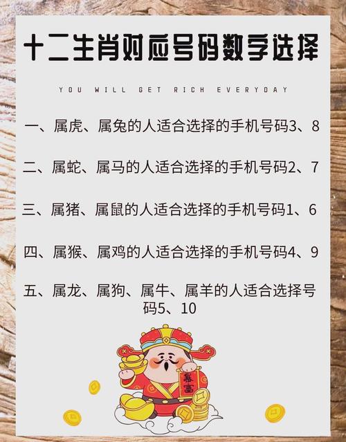 今期生肖住门庭猜数字:什么生肖住门庭?最佳答案