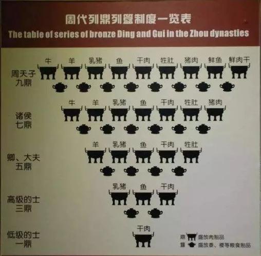 一言九鼎有哪几种解释:一言九鼎有哪几种解释词语