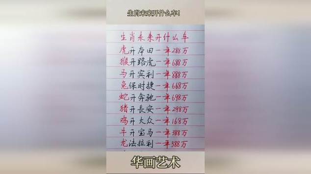 今期特开一三开打正确数字:今期生肖一三开猜生肖猜数字