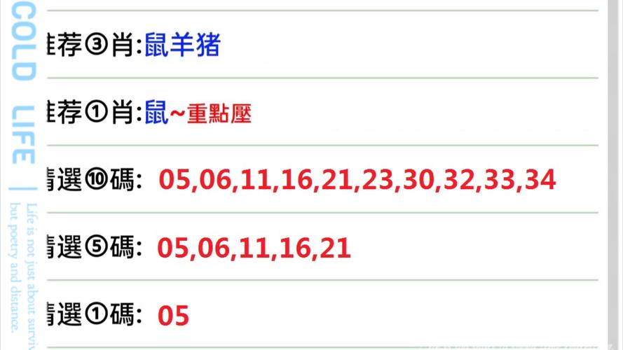 生肖今期红尾巴准确一肖:十二生肖红尾巴是什么生肖