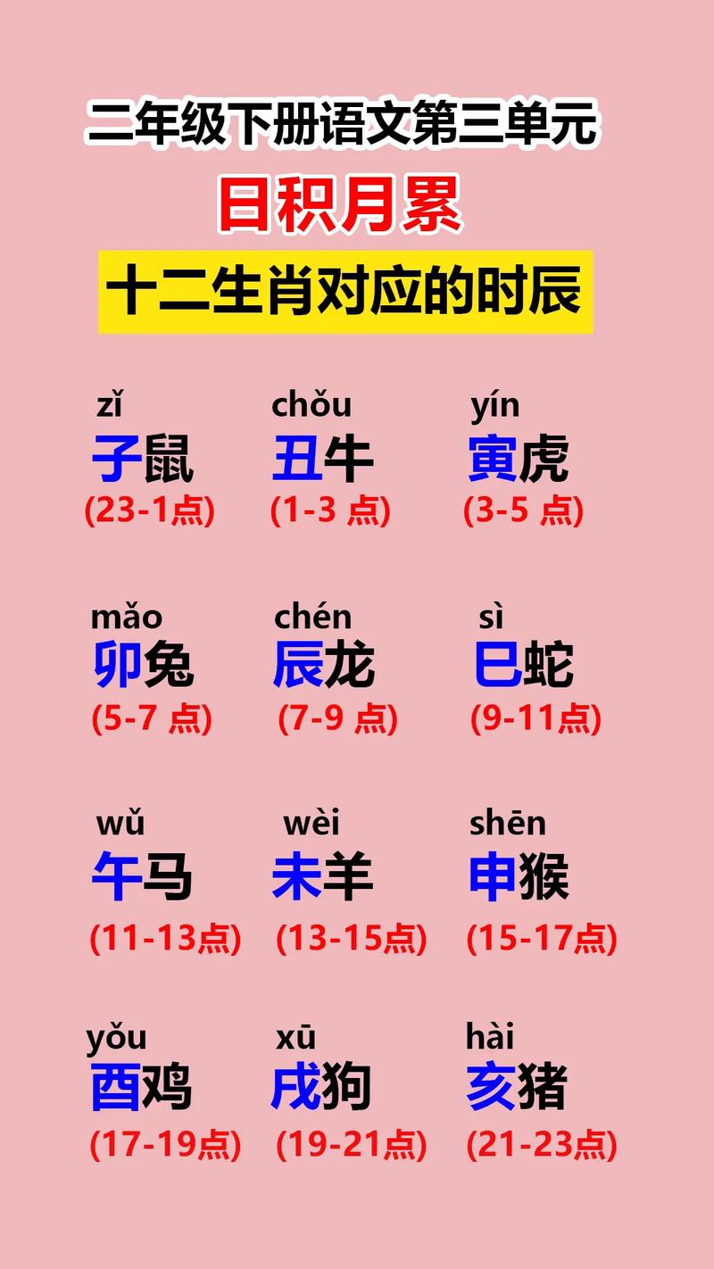 说明弱小生肖打一生肖:十二生肖哪个是弱小动物