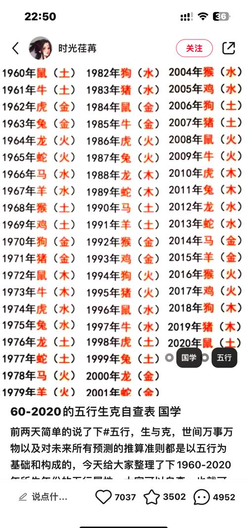 命是代表什么生肖:命代表什么生肖或数字