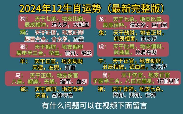 关于“前程似锦幸福家”打一动物生肖的信息