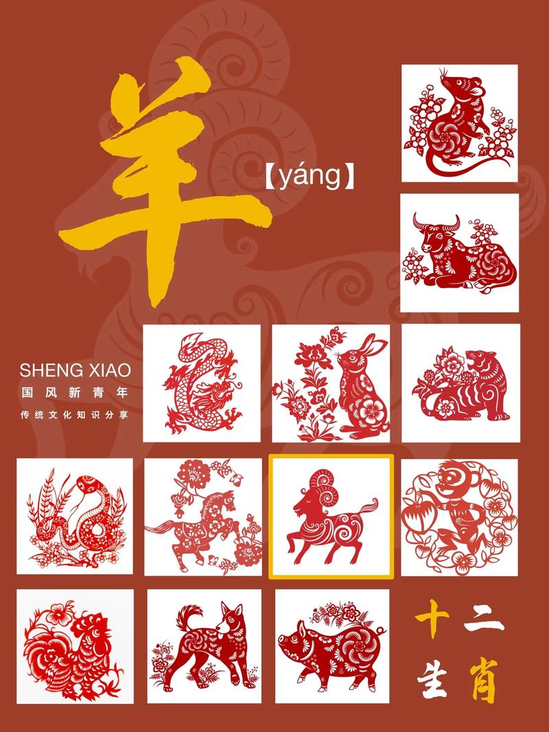 今期生肖看似羊是指什幺生肖:今期生肖看似羊是指什幺生肖呢