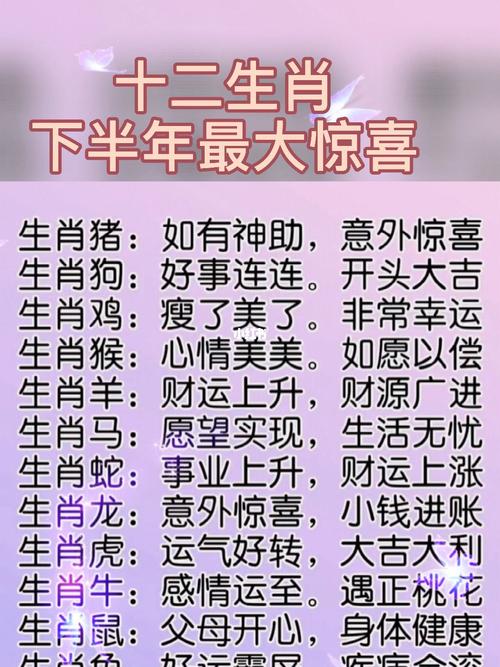 二五稳中定今期打一数字:二五看准现本期是什么生肖