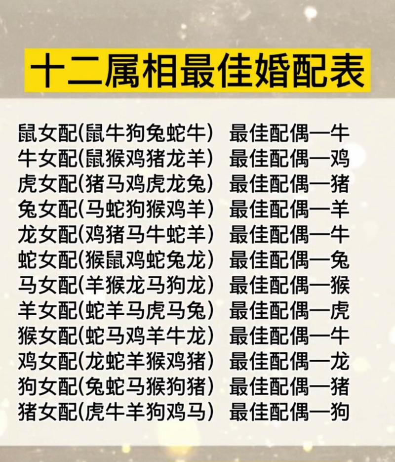 1991年属什么生肖的最佳配偶:91年属什么生肖婚配表91年属羊婚配一一