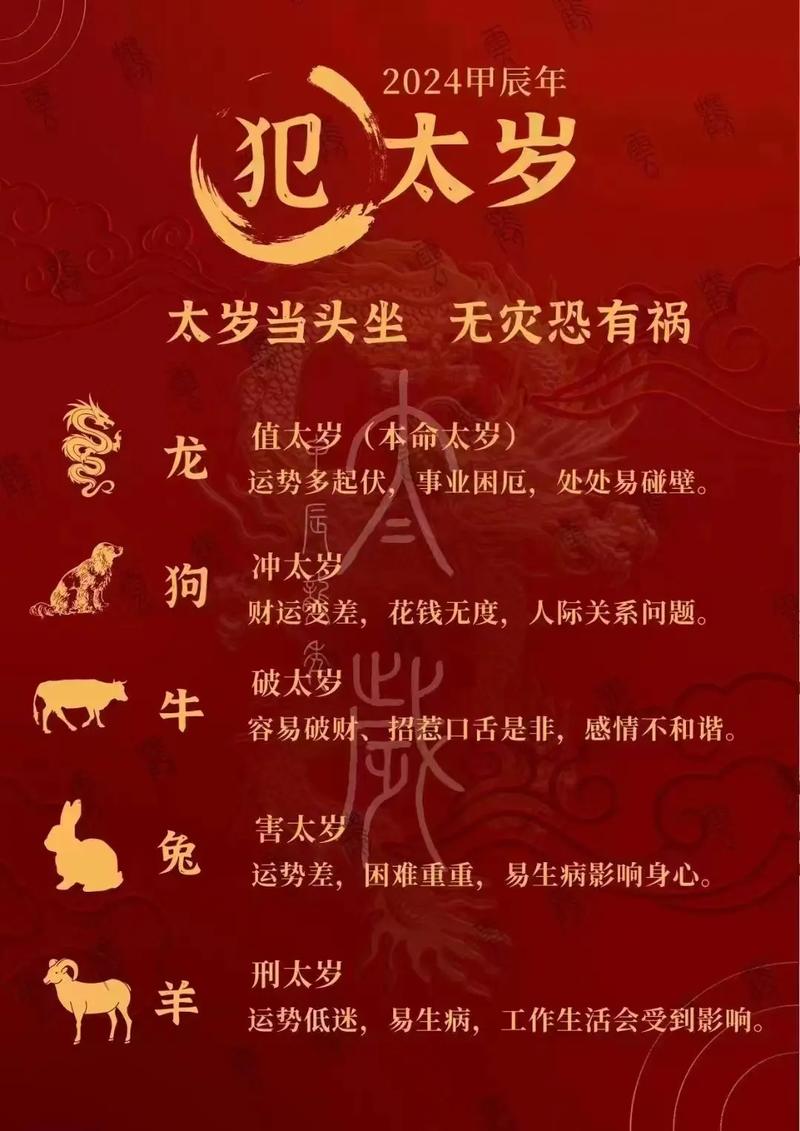 今年什么生肖犯太岁怎么解:今年什么生肖犯太岁2021