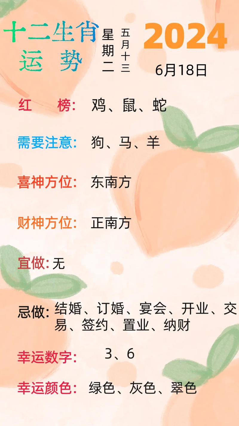 木火今期有钱收代表什么生肖的简单介绍