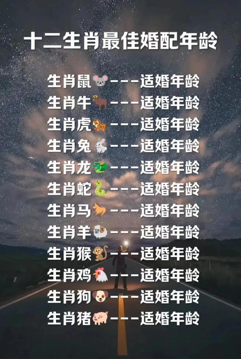96年属什么生肖与什么配最好:96年属什么生肖与什么配最好婚姻