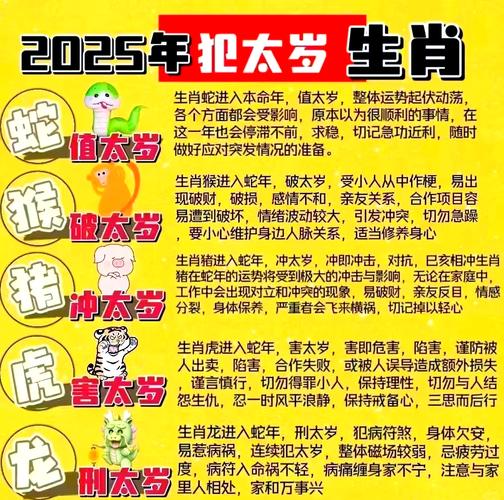 “未陷险境已惊惶，左闪右躲求走甩”是什么生肖动物的简单介绍