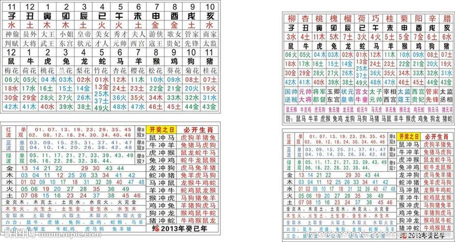 今期生肖最好找正确一肖:今期生肖最简单代表什么数字