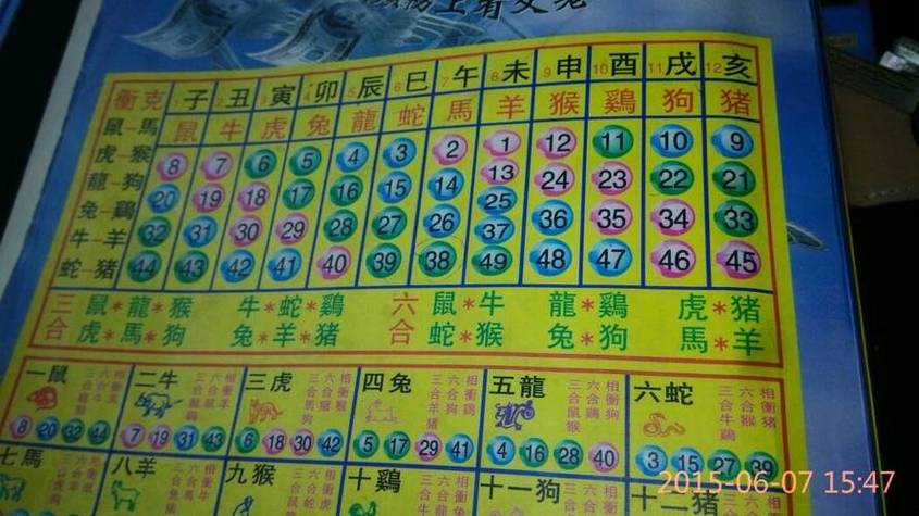 今期生肖排第二是哪个生肖:今期生肖排第二是哪个生肖呢