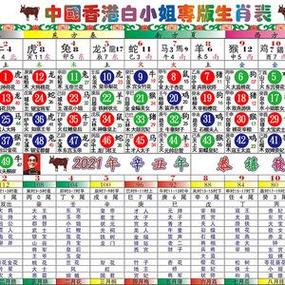今期生肖六当先是什么生肖:今期生肖六当先是什么生肖呢
