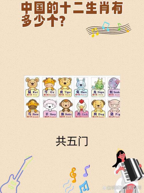 今期三三开是什么生肖:今期生肖三四门猜一动物