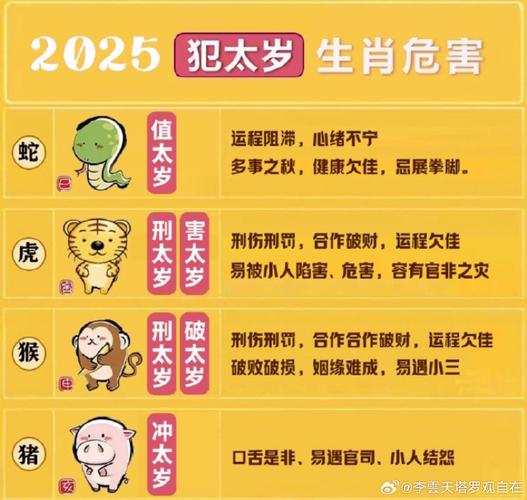 假阶求火打一生肖:100%最准的一肖