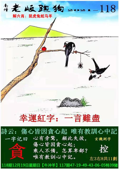 112期新版跑狗图一字记之曰:2020年011期跑狗图一字之曰随便说说