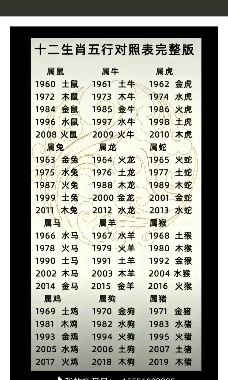 “生性风流挥霍财，伏断空亡妙玉皇”打一动物生肖的简单介绍