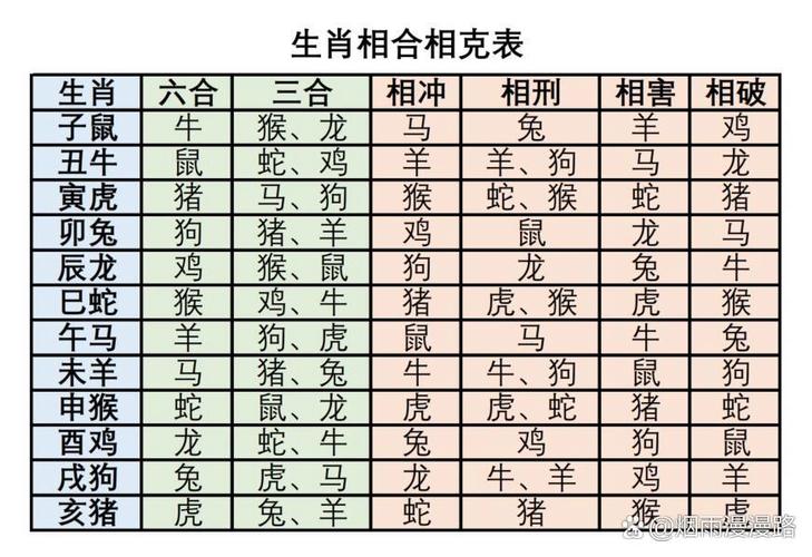 包含“顶天立地”打一最佳准确生肖的词条