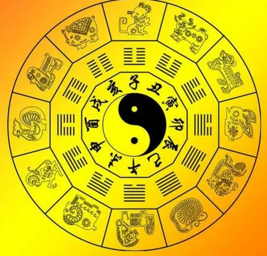 今期看好四数连三特猜生肖:看好四数连三特打一动物生肖