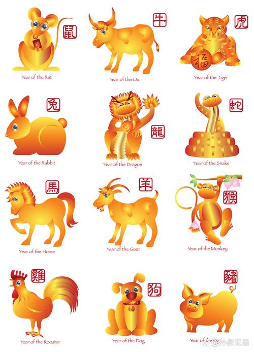插翅难飞打一生肖最佳答案:插翅难飞十二生肖是什么动物