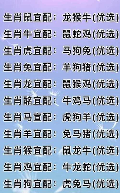 “鱼水之情”打一最佳准确生肖的简单介绍