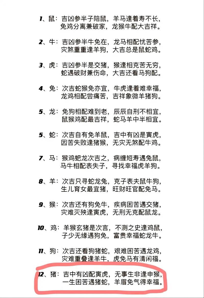 “惺惺作态”是什么生肖:惺惺作态是褒义词还是贬义词