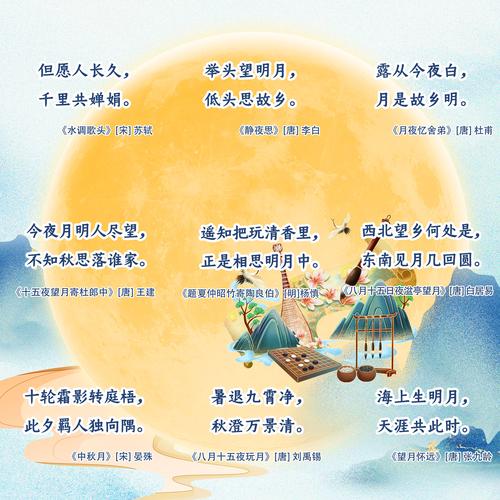 关于“月儿团圆，雲清风淡，手拿葫芦也是八”打一最佳准确生肖的信息