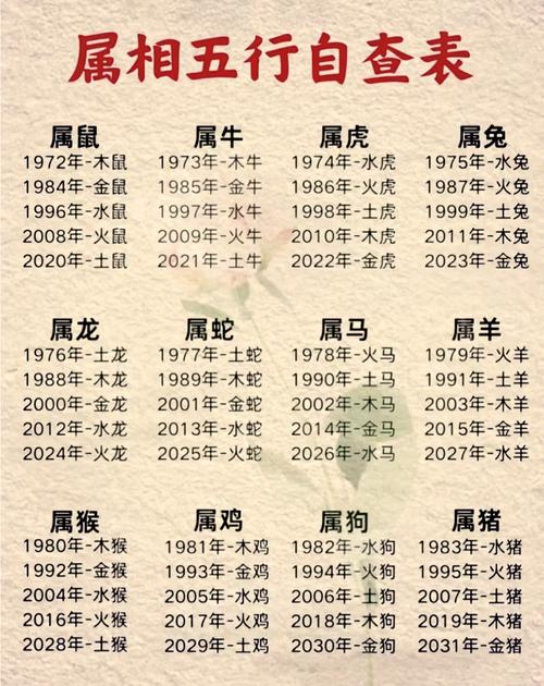 今期生肖中土木是什么生肖:今期生肖最好找,土木之数中特奖