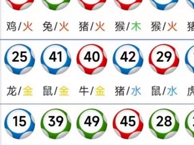 今期玄机三六点猜生肖:玄机三六点代表什么生肖或数字