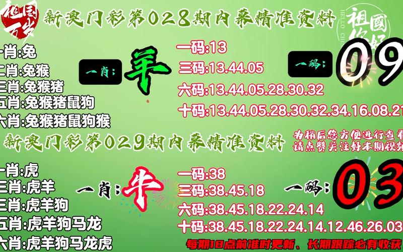 四亲六友出今期打一数字:四亲六友出今期是什么动物