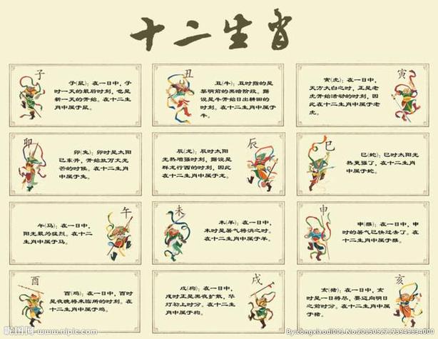今期生肖来作伴打一生肖:今期生肖要分清是什么生肖
