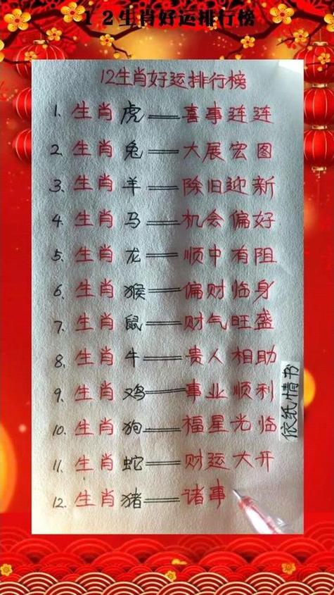 今期生肖实难正确答案:今期生肖要分清是什么生肖