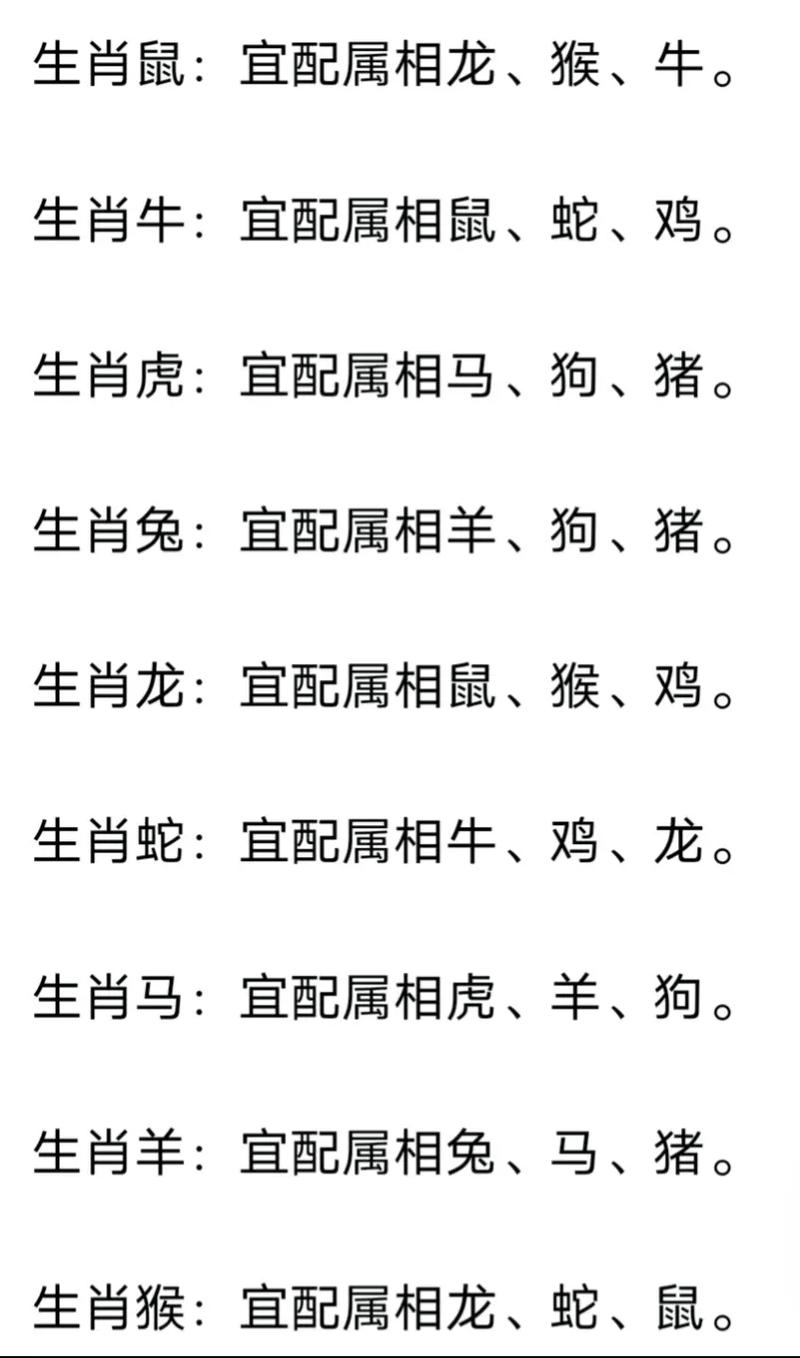 看什么生肖克龙鼠的生肖:看什么生肖克龙鼠的生肖呢