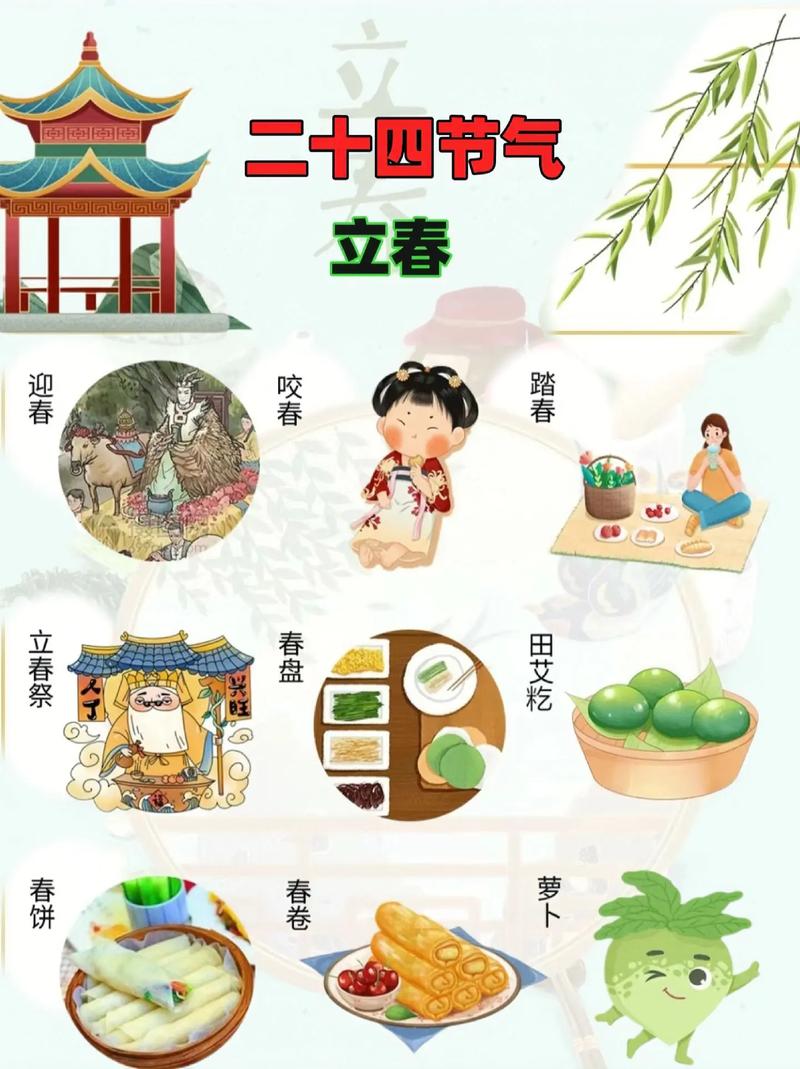 立春代表什么生肖:立春代表什么生肖最佳答案