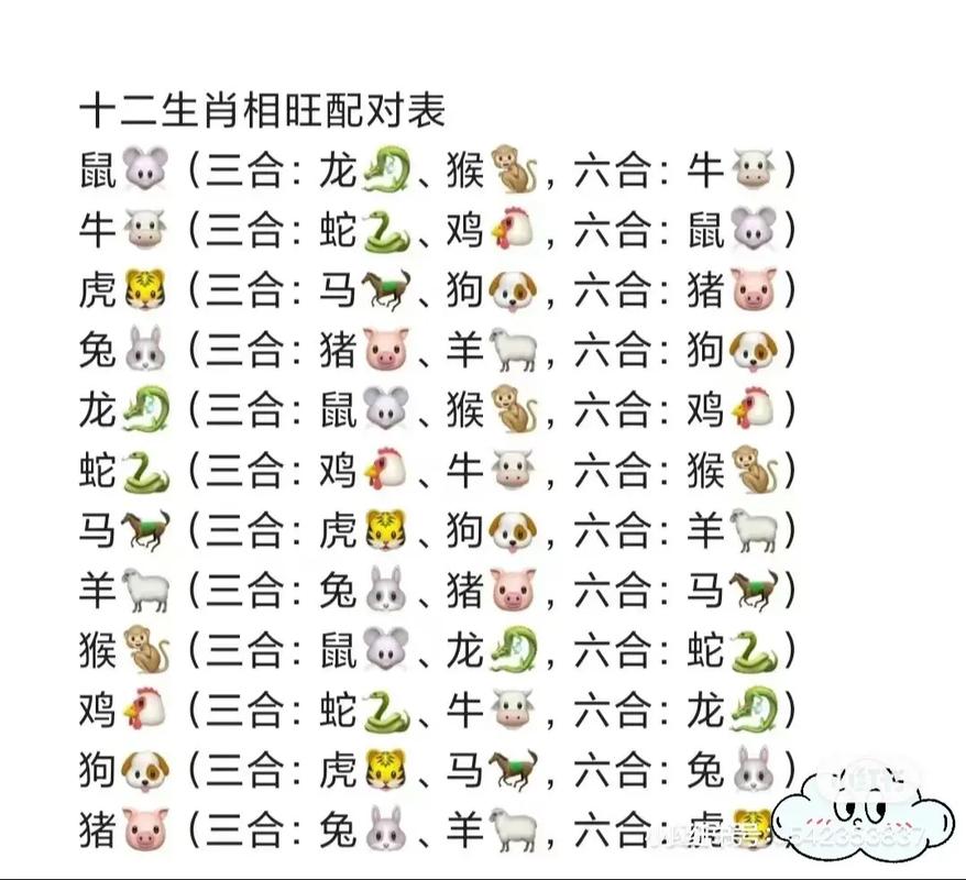 “喜从五三合二中，三四冷开五助功”是代表哪个生肖的简单介绍