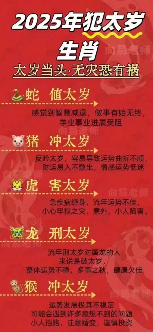 千里永定乾坤位打一生肖:千年永定乾坤位打一个生肖