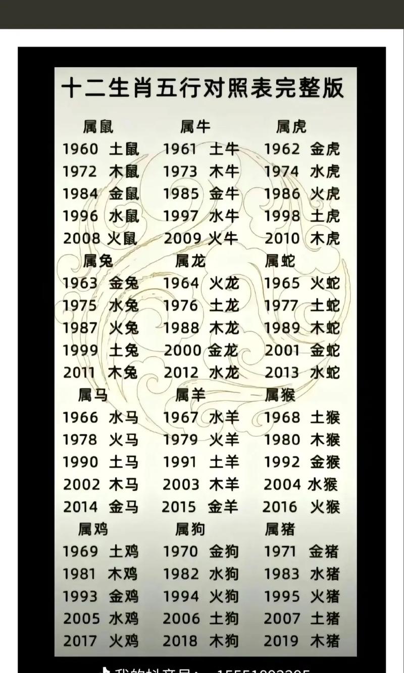 今期生肖不动摇是什么意思:今期生肖不动摇是什么意思生肖与数字