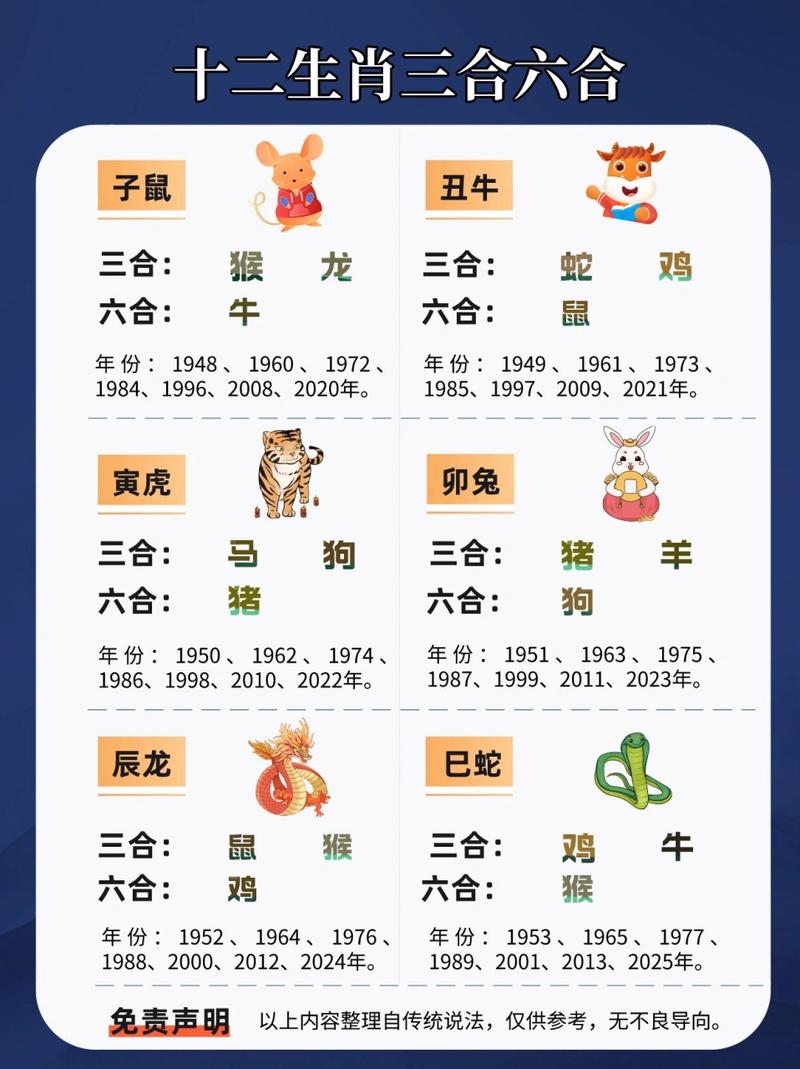 今期6合出牛马是什么生肖:今期六畜继续开,牛马鸡羊又出来