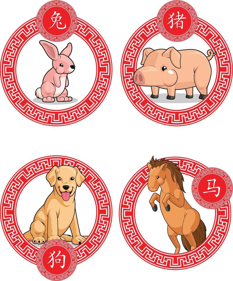 五福临门看今期是什么生肖呢的简单介绍
