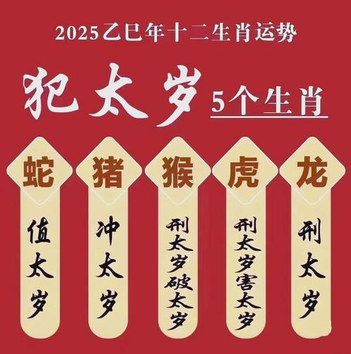 2025年什么生肖犯了太岁:2025年什么生肖犯太岁图片