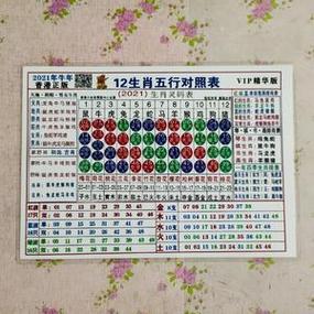 今期生肖六畜来:今期生肖六畜来一肖中