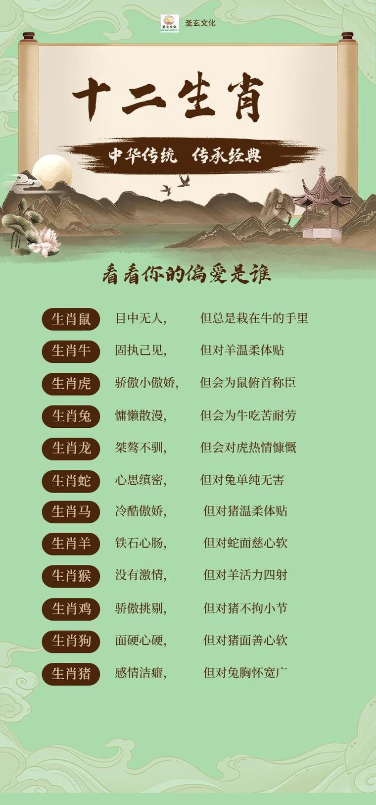 打打一生肖:摸爬滚打打一生肖