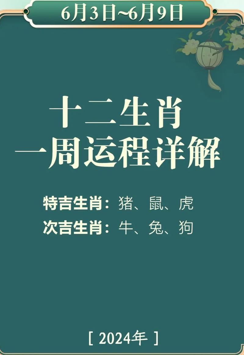 今期生肖最聪明:今期生肖最出名是什么生肖?