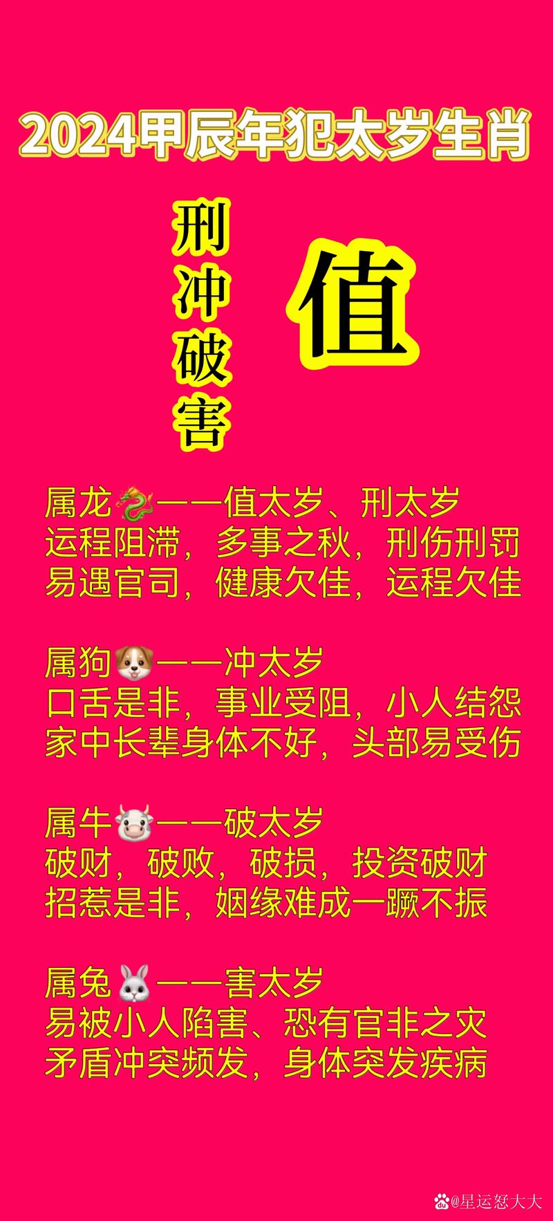 2029年什么生肖犯太岁:2029年犯太岁最凶的四大生肖